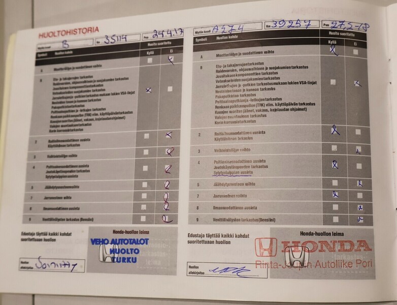 Honda Accord vaihtoauto