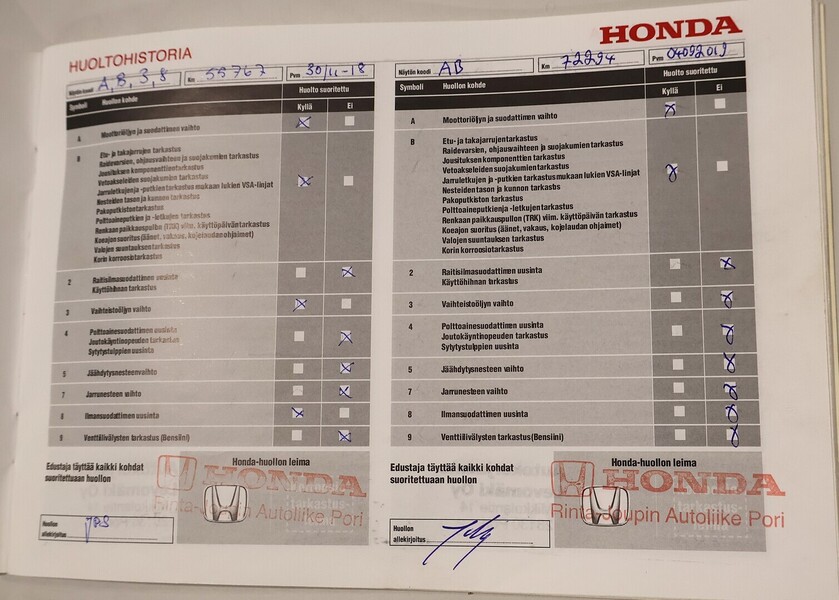 Honda Accord vaihtoauto