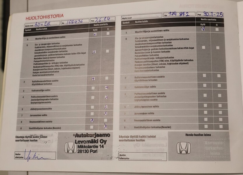 Honda Accord vaihtoauto