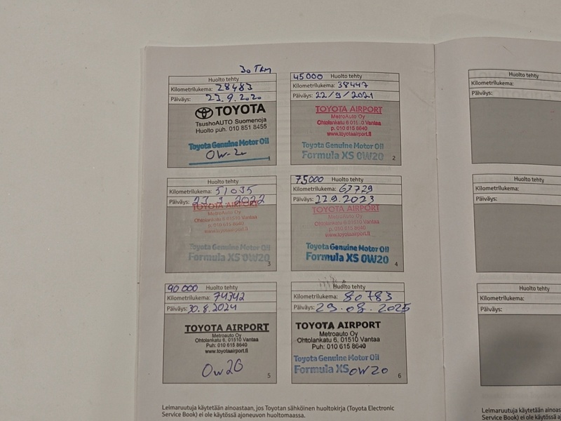 Toyota Prius Plug-in vaihtoauto