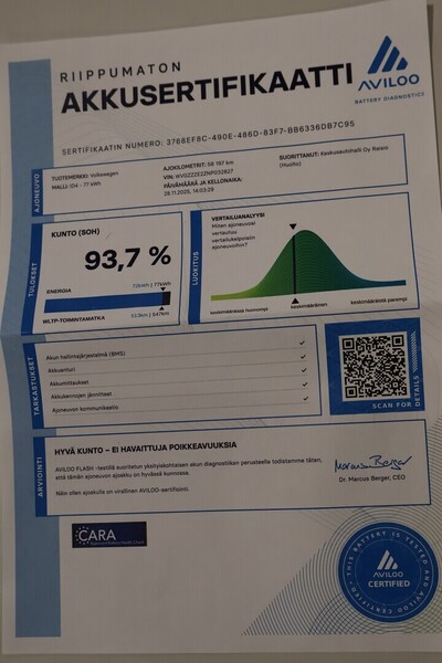 Volkswagen ID.4 vaihtoauto