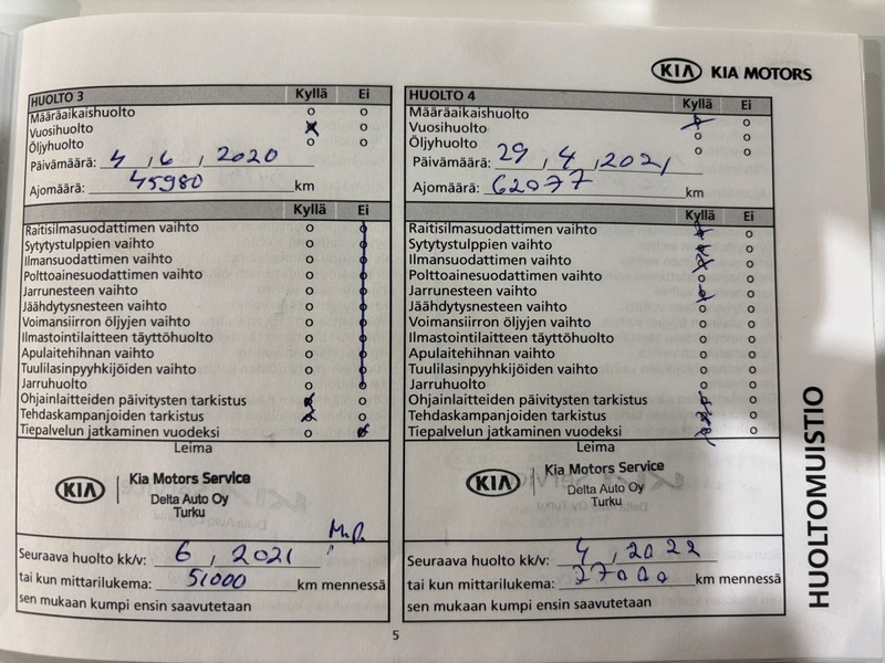 Kia Ceed vaihtoauto