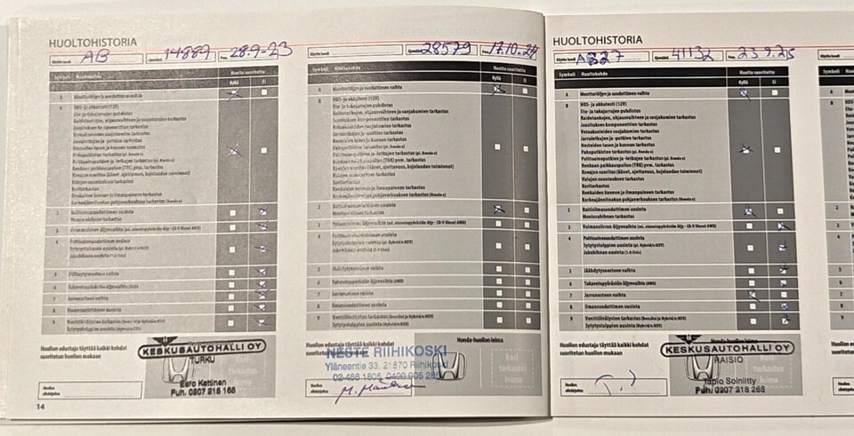 Honda Civic vaihtoauto