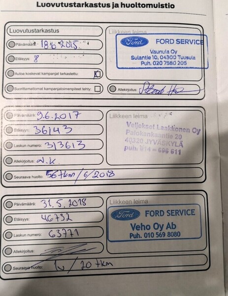 Ford Fiesta vaihtoauto
