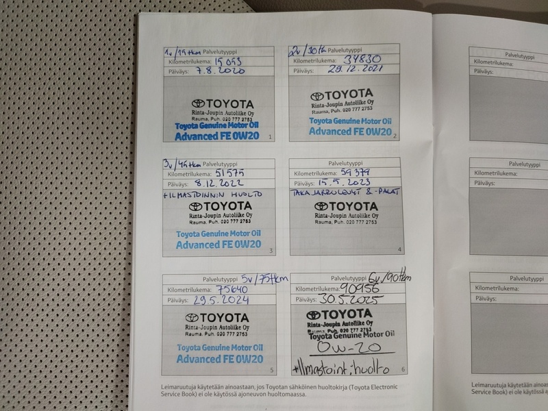 Toyota Camry vaihtoauto