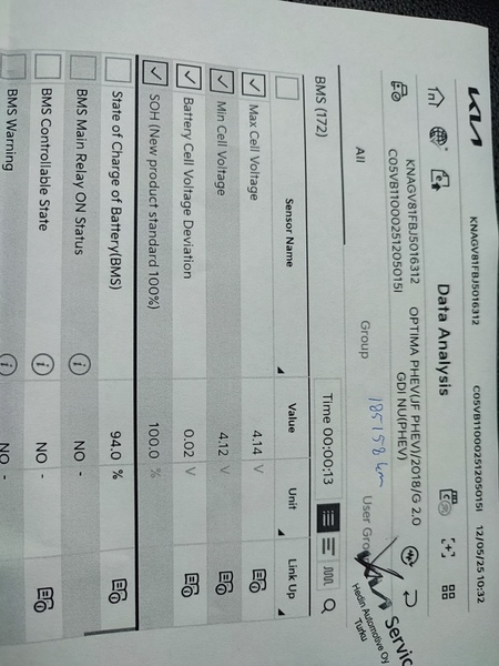 Kia Optima vaihtoauto