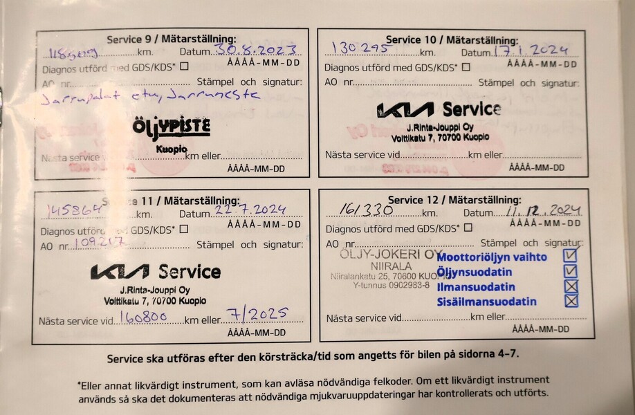 Kia Optima vaihtoauto