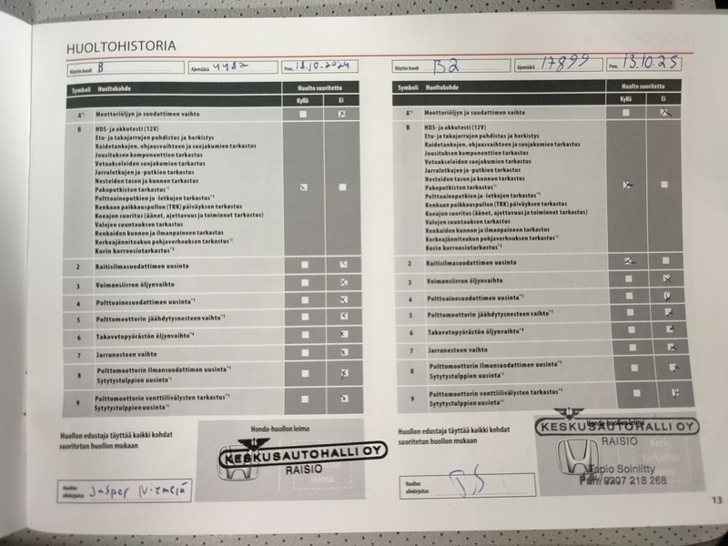 Honda e Ny1 vaihtoauto