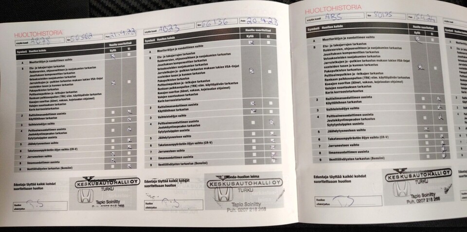 Honda Civic vaihtoauto