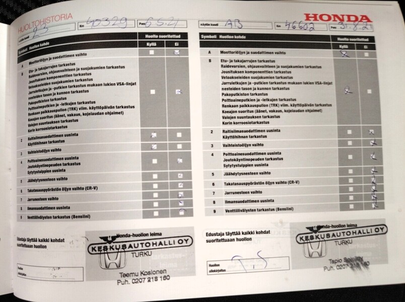 Honda Civic vaihtoauto