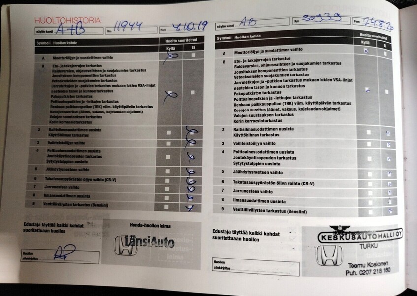 Honda Civic vaihtoauto