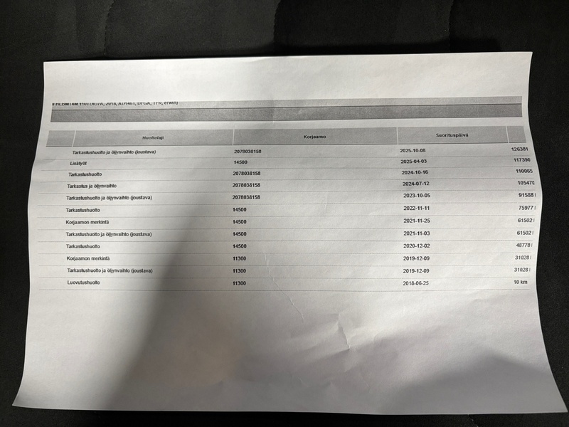 Volkswagen Tiguan vaihtoauto