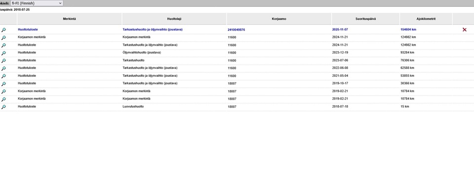 Volkswagen Polo vaihtoauto