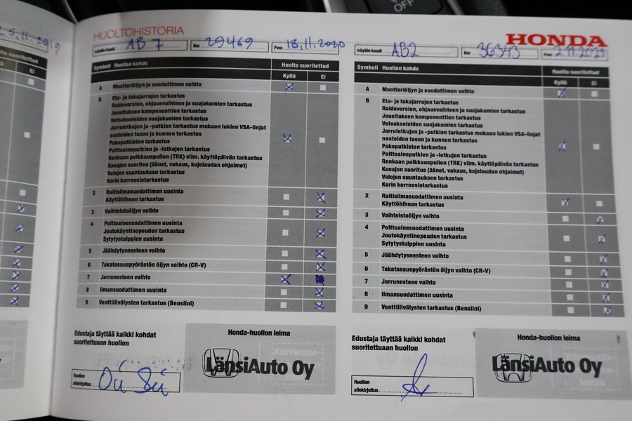 Honda Civic vaihtoauto