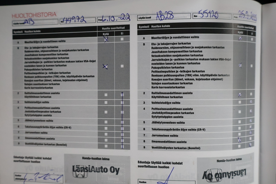 Honda Civic vaihtoauto