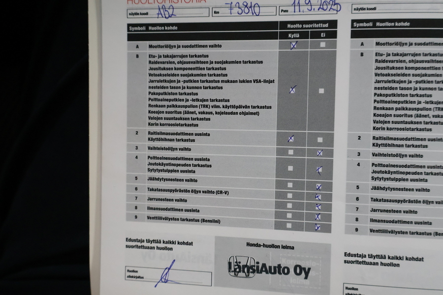 Honda Civic vaihtoauto