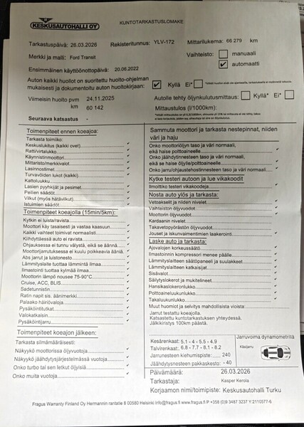 Ford Transit Connect vaihtoauto