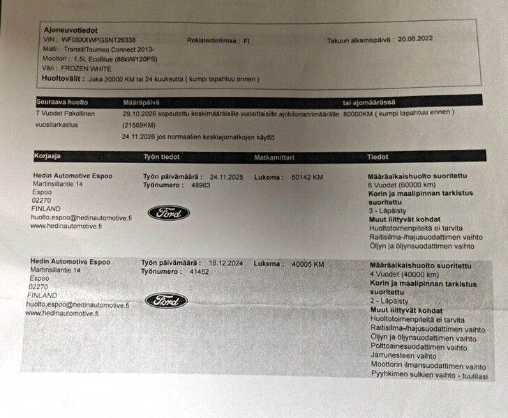 Ford Transit Connect vaihtoauto