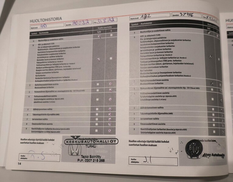 Honda CR-V vaihtoauto