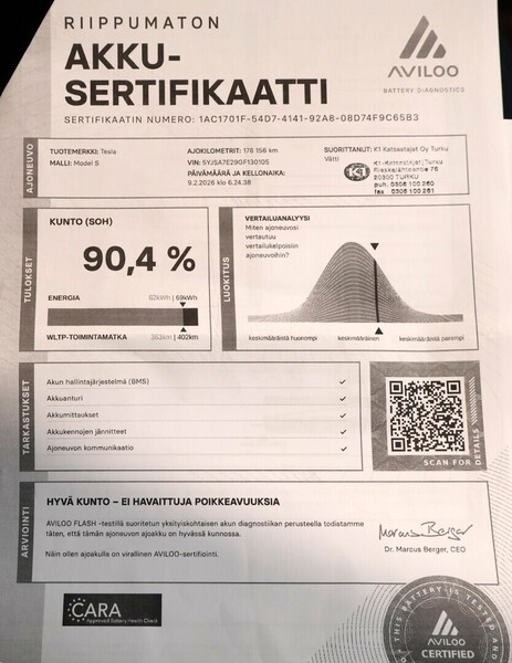 Tesla Model S vaihtoauto