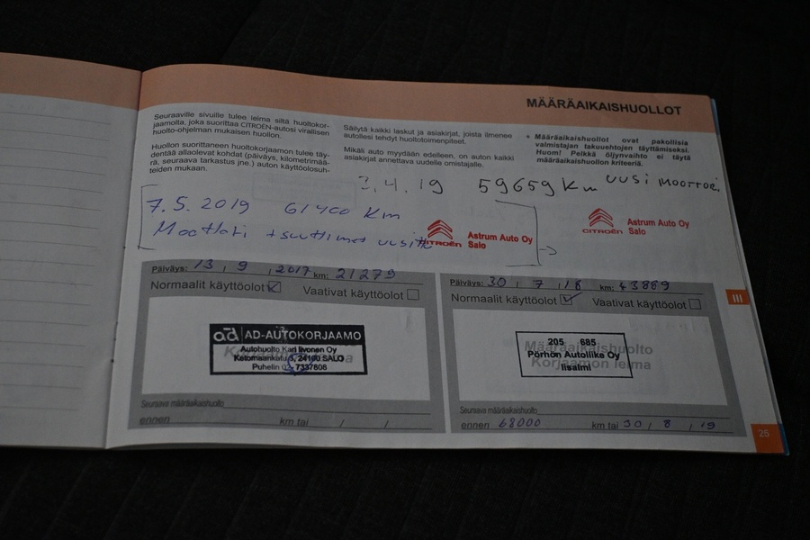 Citroën C4 vaihtoauto