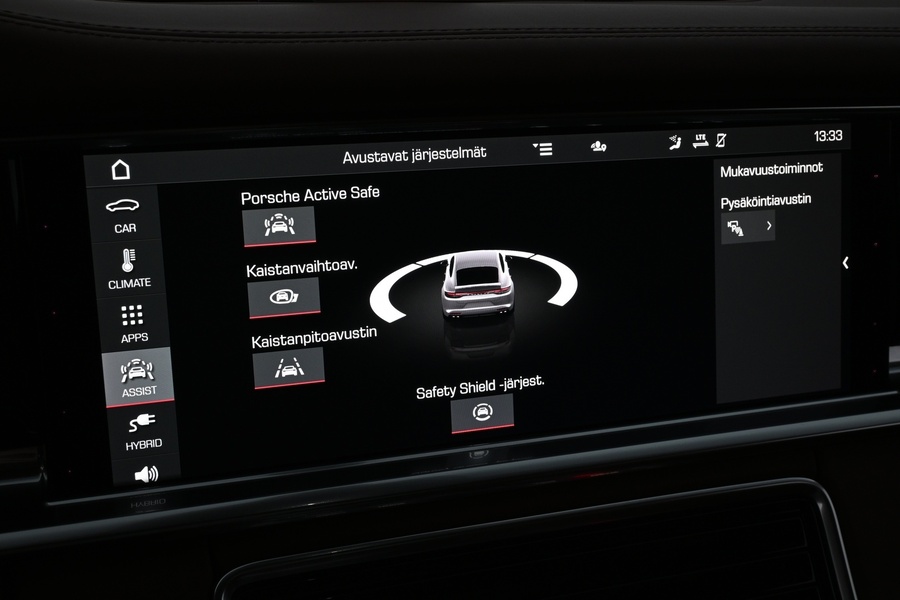 Porsche Panamera vaihtoauto