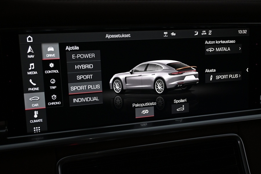 Porsche Panamera vaihtoauto