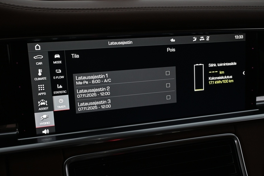 Porsche Panamera vaihtoauto