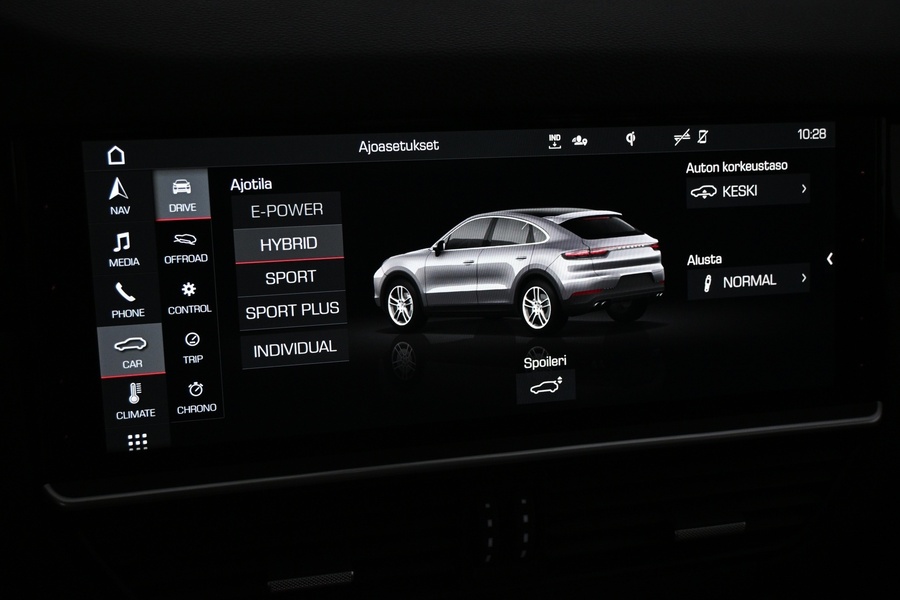 Porsche Cayenne vaihtoauto