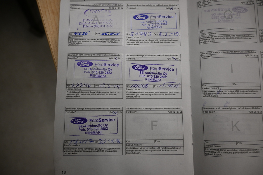 Ford Galaxy vaihtoauto