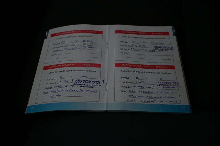 Toyota Corolla vaihtoauto