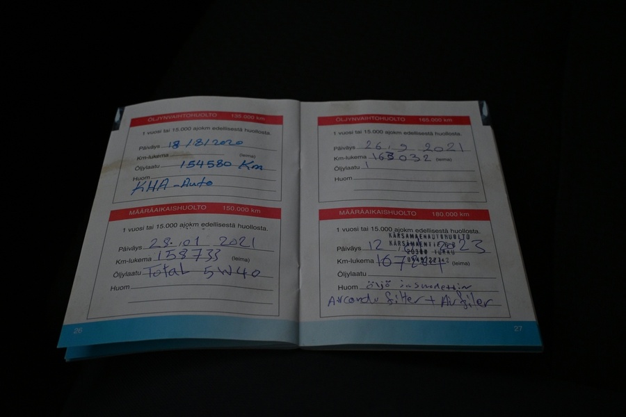 Toyota Corolla vaihtoauto