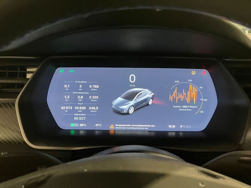 Tesla Model X vaihtoauto