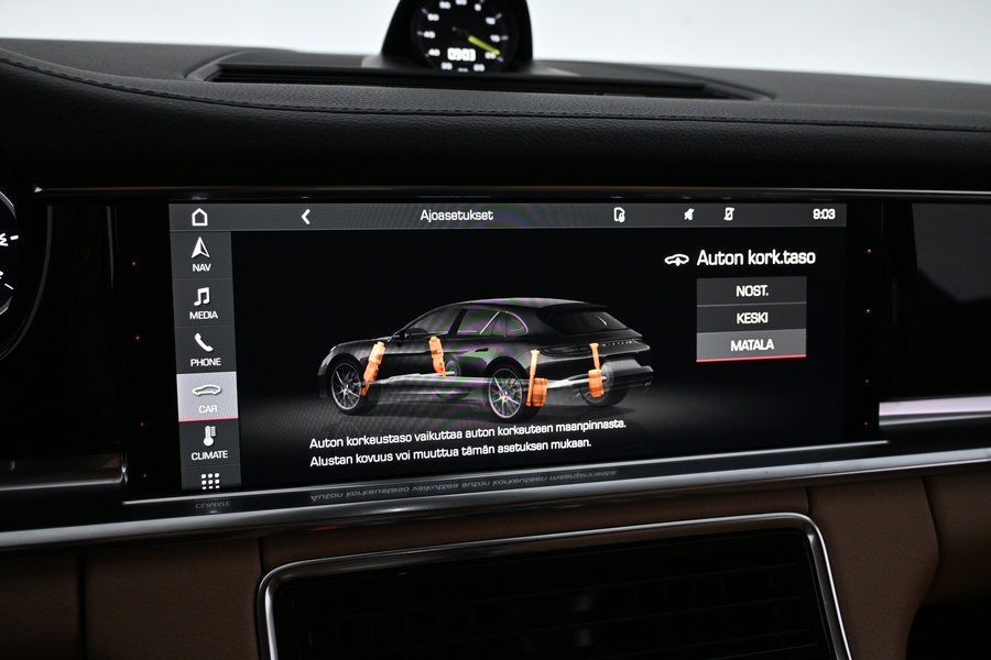 Porsche Panamera vaihtoauto