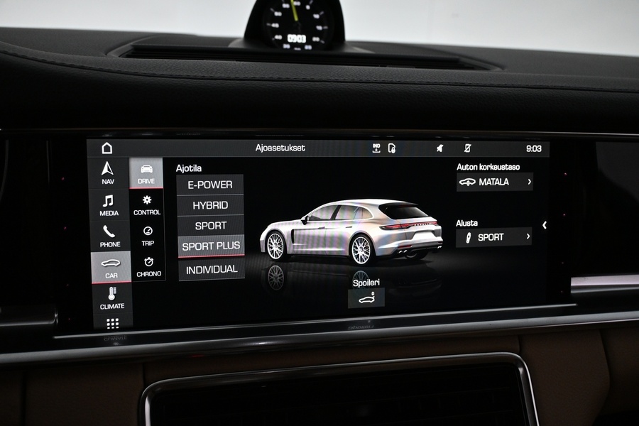 Porsche Panamera vaihtoauto