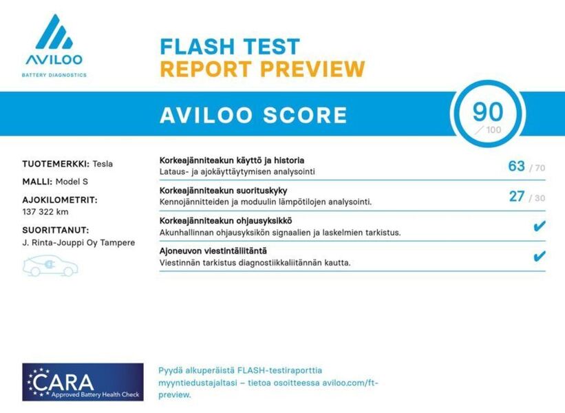 Tesla Model S vaihtoauto