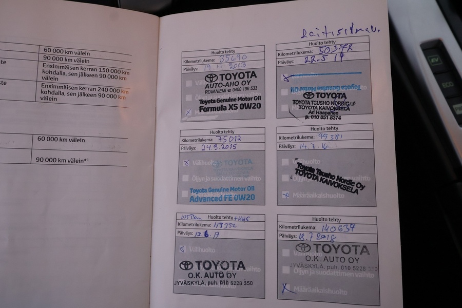 Toyota Prius+ vaihtoauto