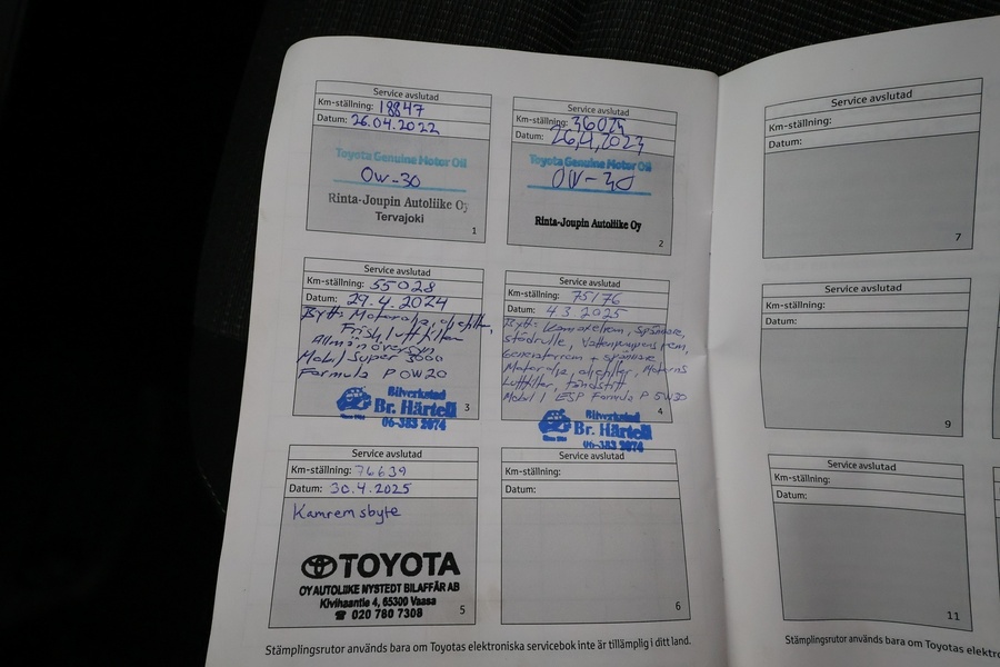 Toyota Proace CITY Verso vaihtoauto