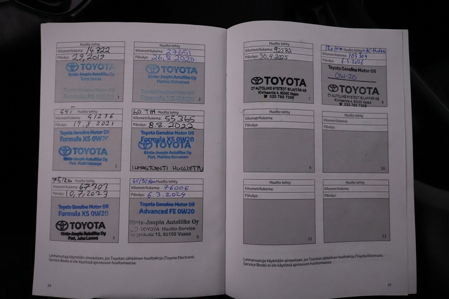 Toyota C-HR vaihtoauto