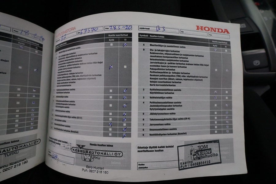 Honda Civic vaihtoauto