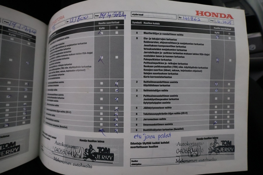 Honda Civic vaihtoauto