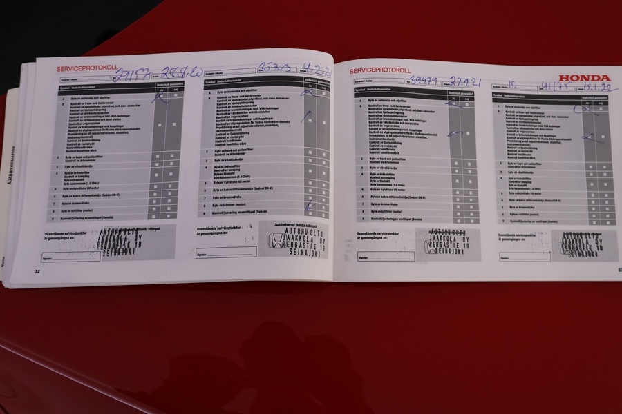 Honda Civic vaihtoauto