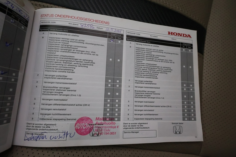 Honda Civic vaihtoauto