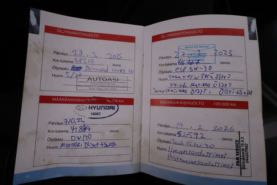 Toyota Hilux vaihtoauto