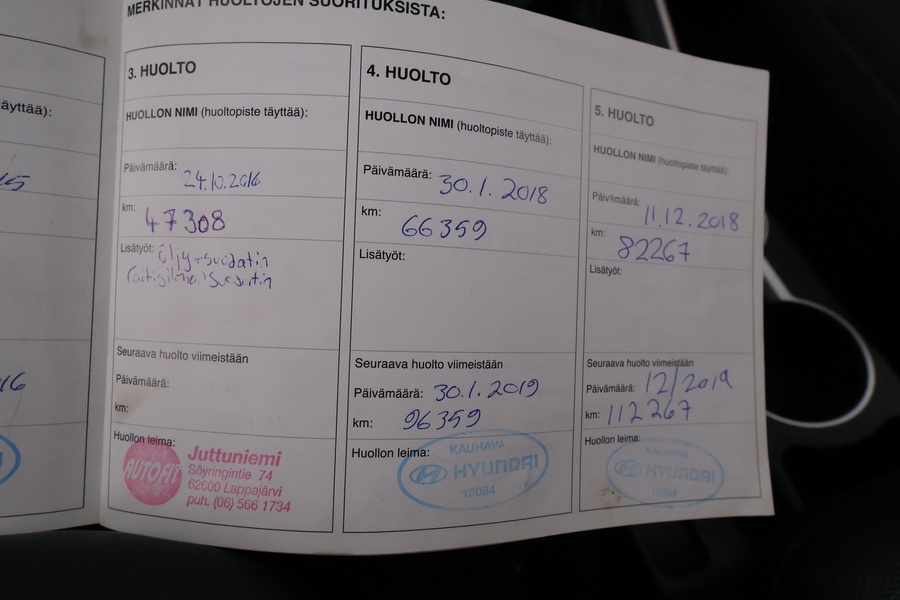 Hyundai i30 Wagon vaihtoauto