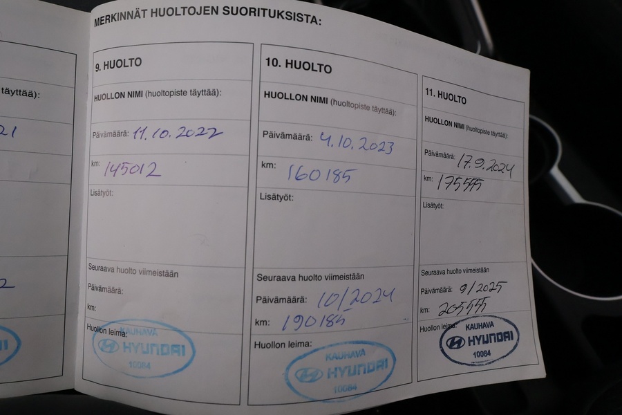 Hyundai i30 Wagon vaihtoauto