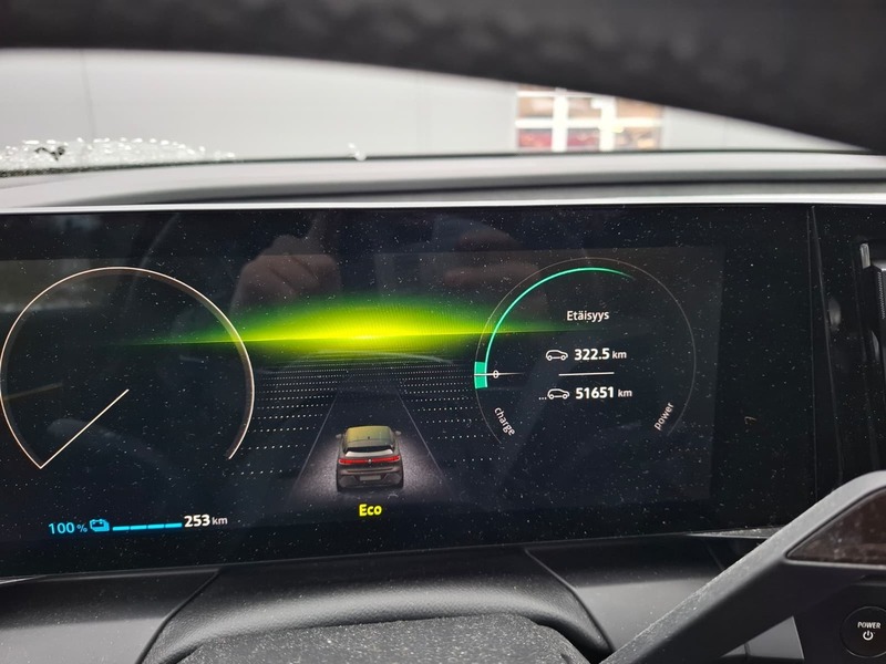 Renault Mégane vaihtoauto