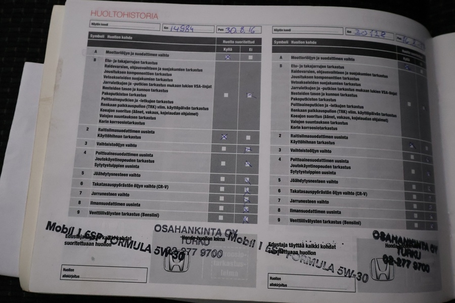 Honda Civic vaihtoauto