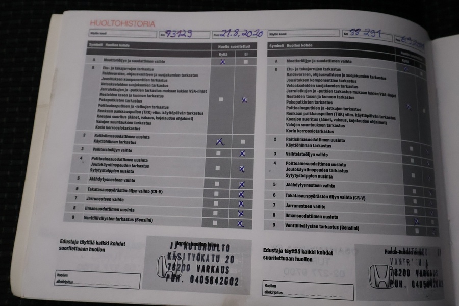 Honda Civic vaihtoauto