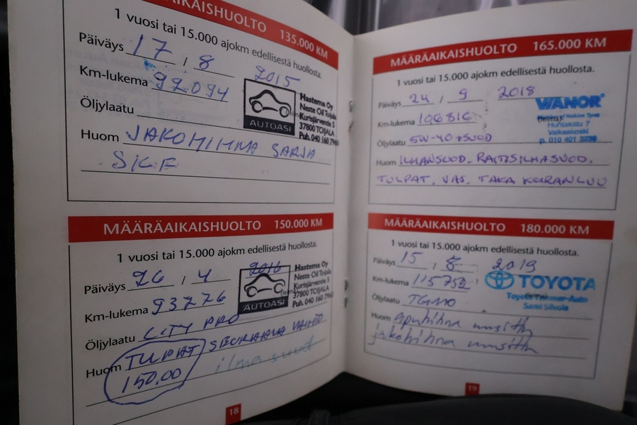 Toyota Corolla vaihtoauto